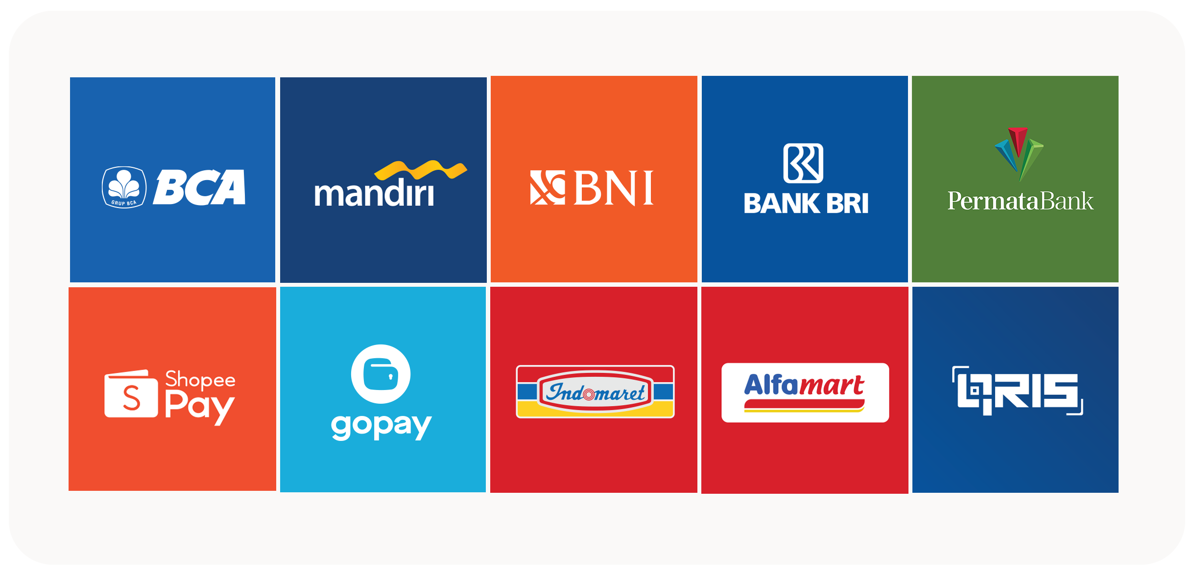 Metode Pembayaran Undangan Digital